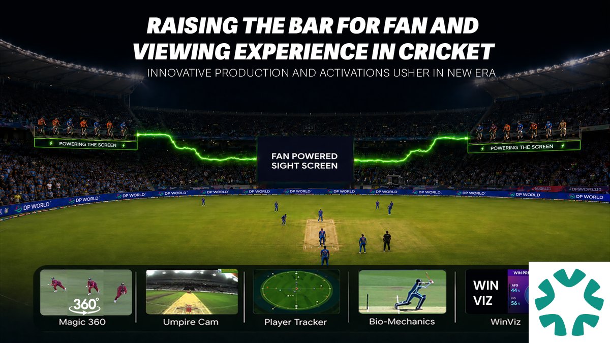 Cricket Broadcast Innovations: Magic 360 Cam & Fan-Powered Sightscreen in 2026
