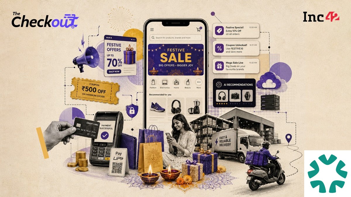 Mastering D2C Strategies: Inc42's D2CX and ManagementX Programs