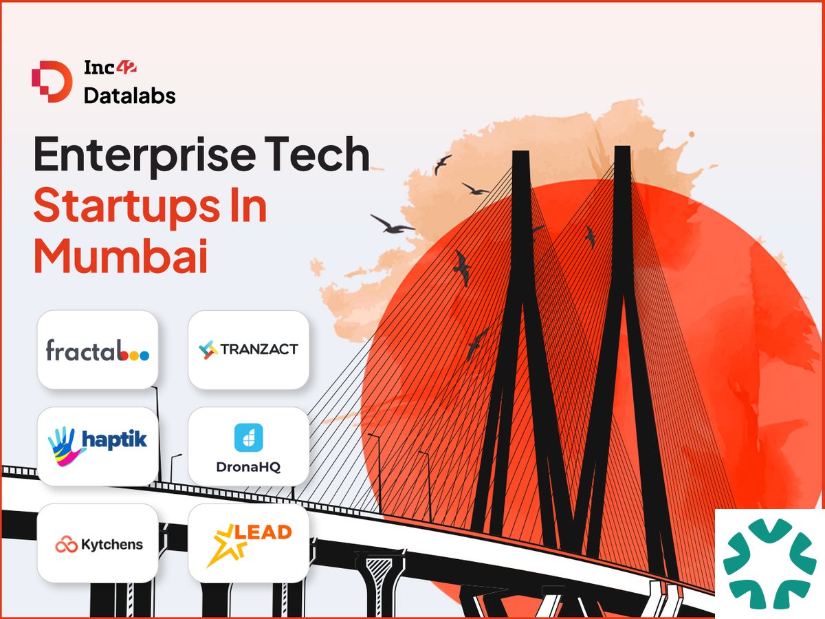 Mumbai's Startup Surge: $3.7Bn Raised in 2026