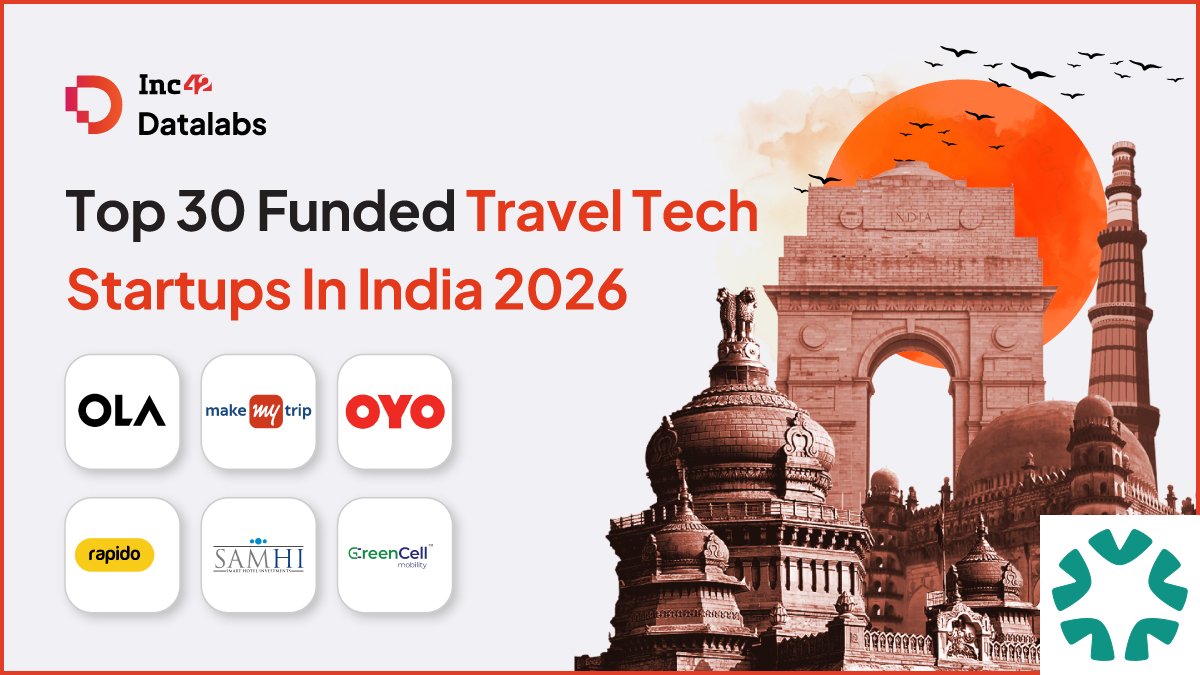 Top Travel Tech Startups in India 2026: Market Growth & Funding Insights