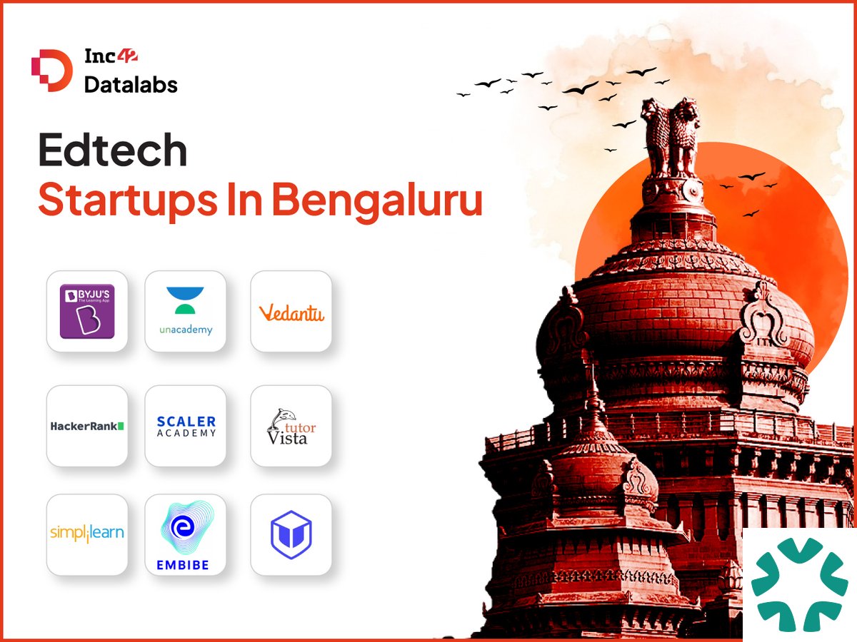 Bengaluru's Edtech Boom: $6.9B Funding Surge (2026 Insights)