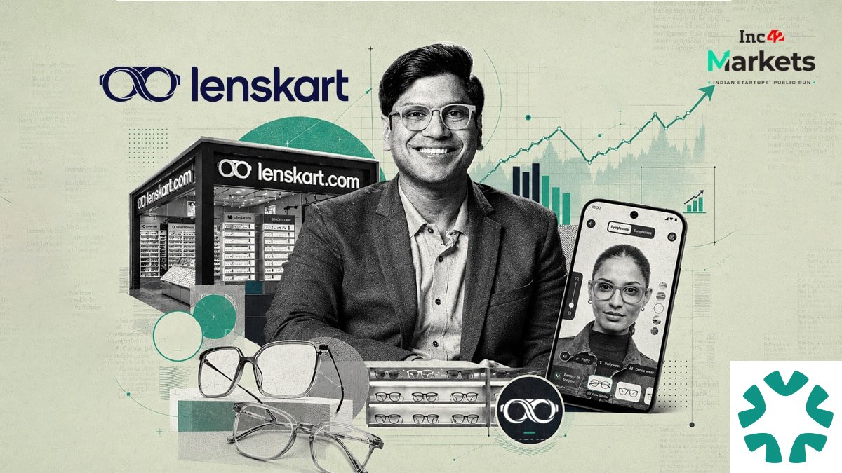 Top Programs by Inc42 to Elevate Your Startup Journey in 2026