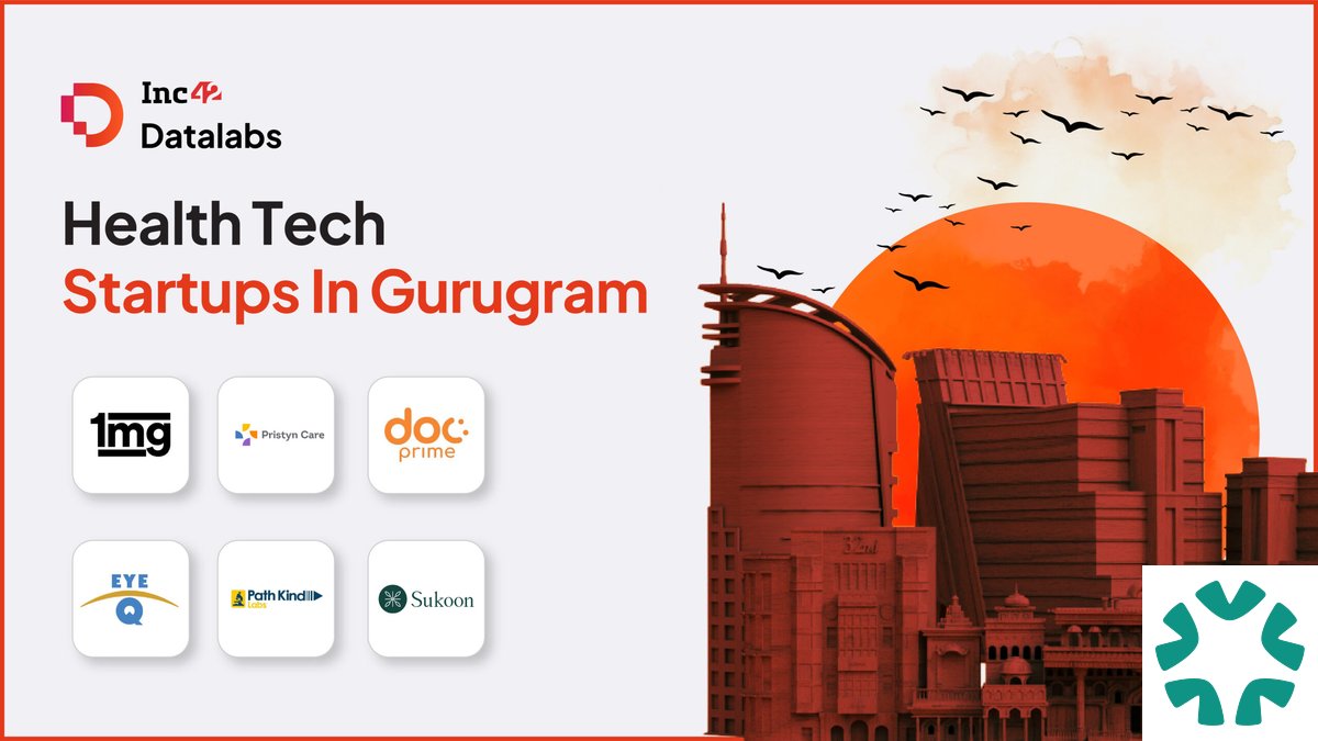 Top Healthtech Startups in Gurugram 2026: Funding Insights