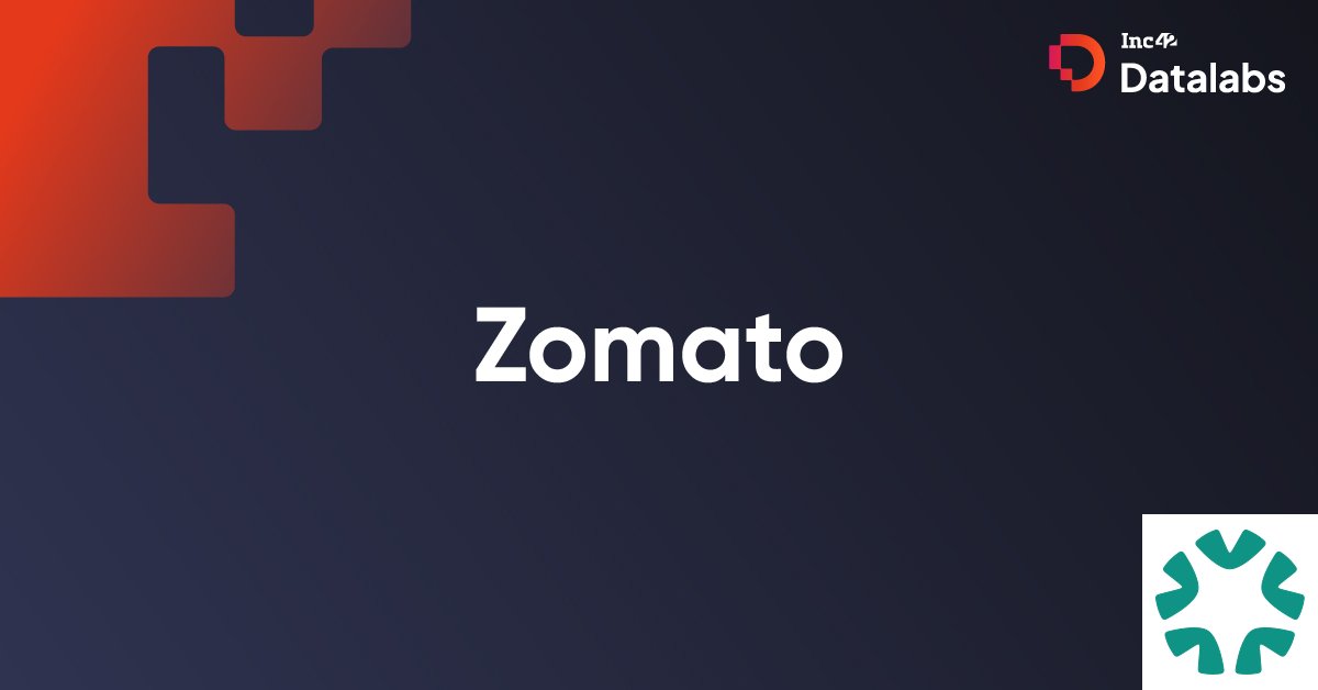 Zomato Company Profile & Overview 2026