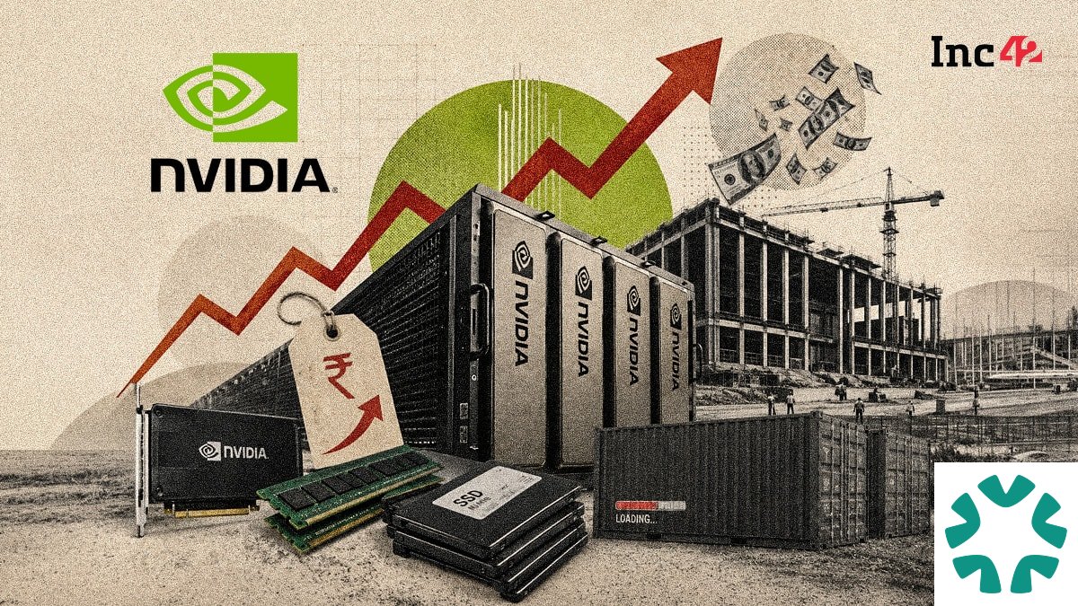 Dive Deep into D2C Mastery with Inc42's Exclusive Programs in 2026