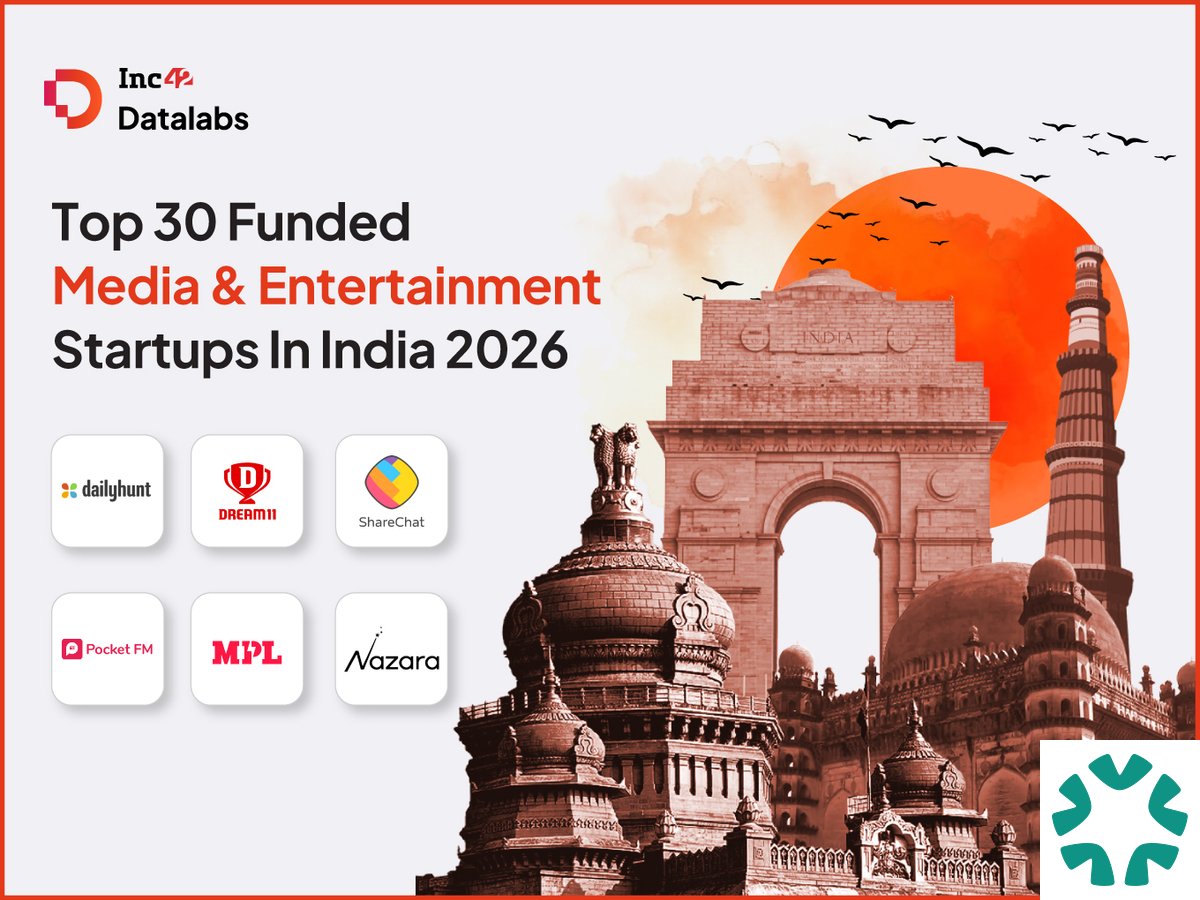 India's Media & Entertainment Startups: $11.2B Raised in 2026