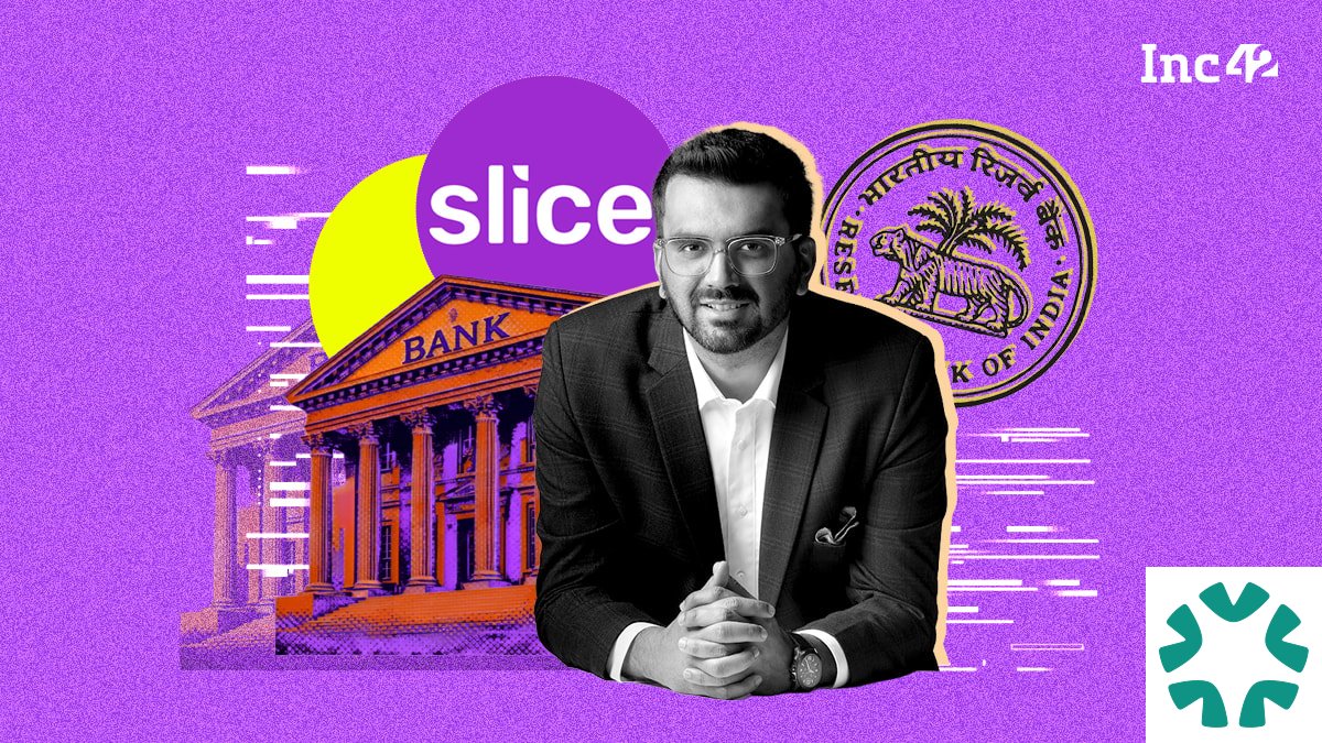 Top D2C Programs by Inc42 to Elevate Your Direct-to-Consumer Brand in 2026