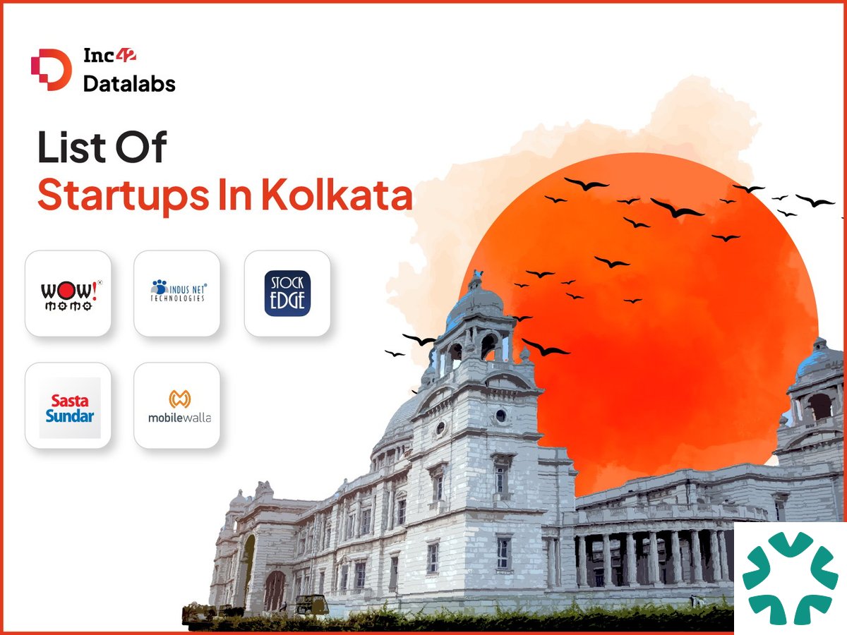 Kolkata Startups Raise $249.83 Mn+ in 2025: Wow! Momo Leads