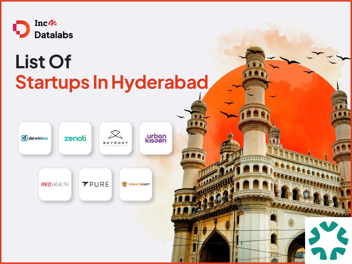 Hyderabad Startup Ecosystem Surges in H1 2026: $226 Mn Raised
