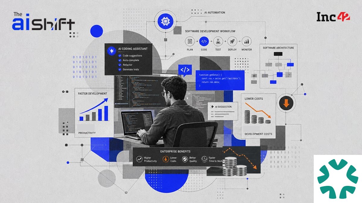 Elevate Your D2C Brand with Inc42's 12-Week D2CX Program in 2026
