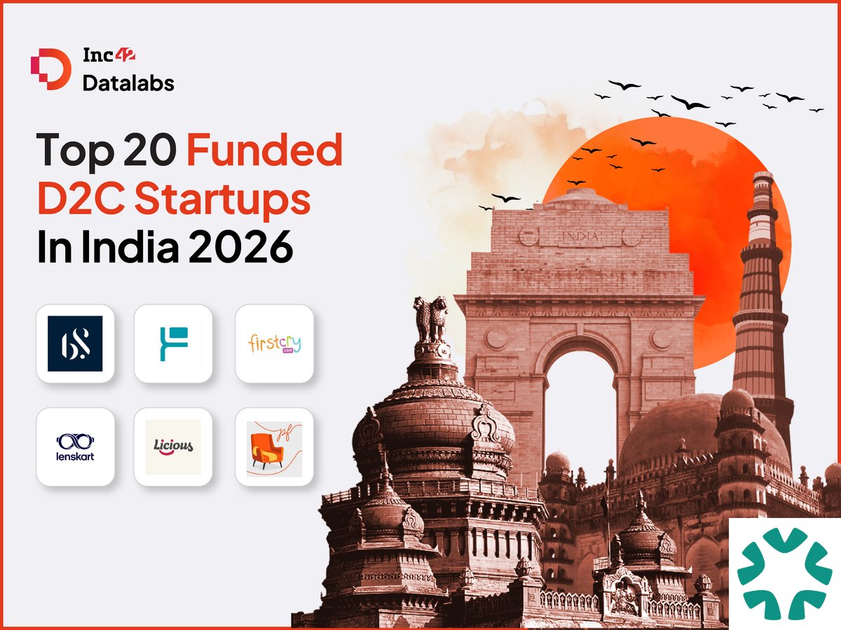 Top 20 D2C Startups in India 2026: Market Insights & Funding Trends