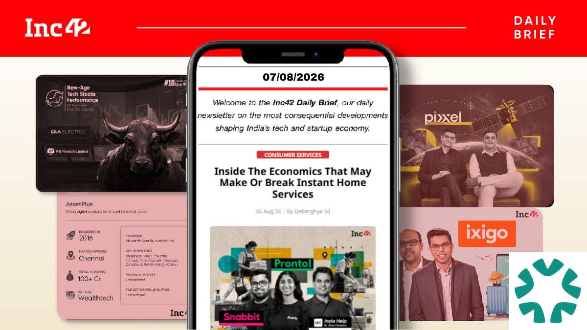 Top Programs by Inc42 to Elevate Your Startup Journey in 2026
