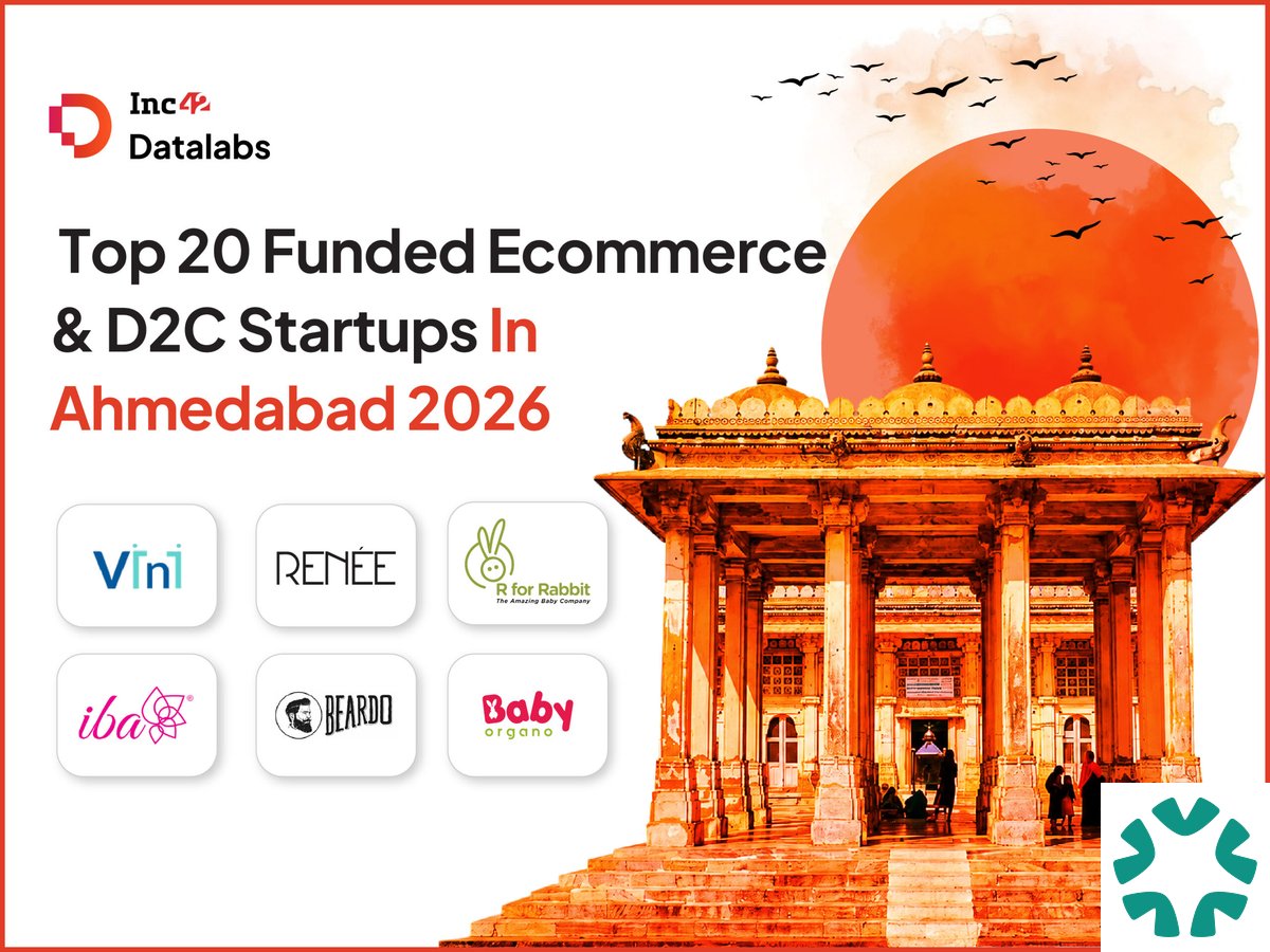 Gujarat's D2C Brands Poised for $310 Bn Market Expansion by 2031