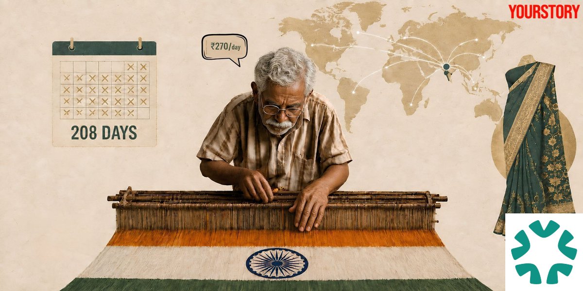 Handloom Revival: India's Looms in 2026