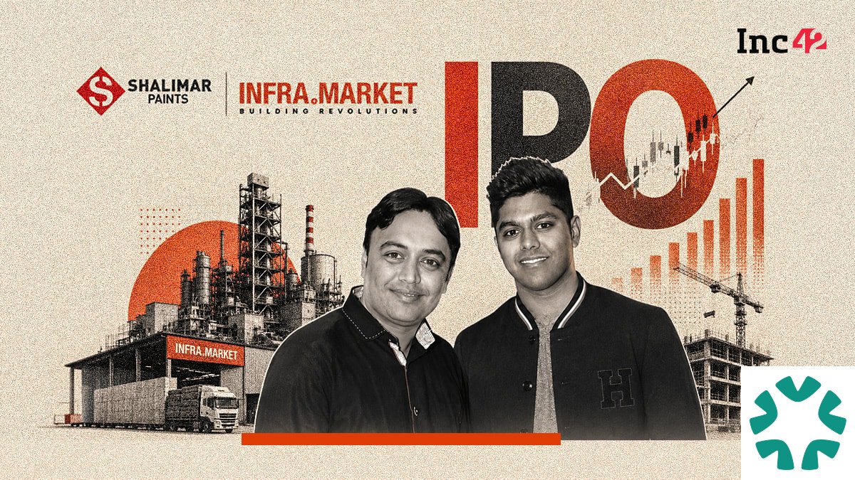 Top Programs by Inc42 to Elevate Your D2C and Startup Management Skills in 2026