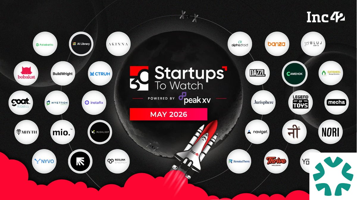 Top 30 Startups To Watch in India 2026: Peak XV Partners Edition