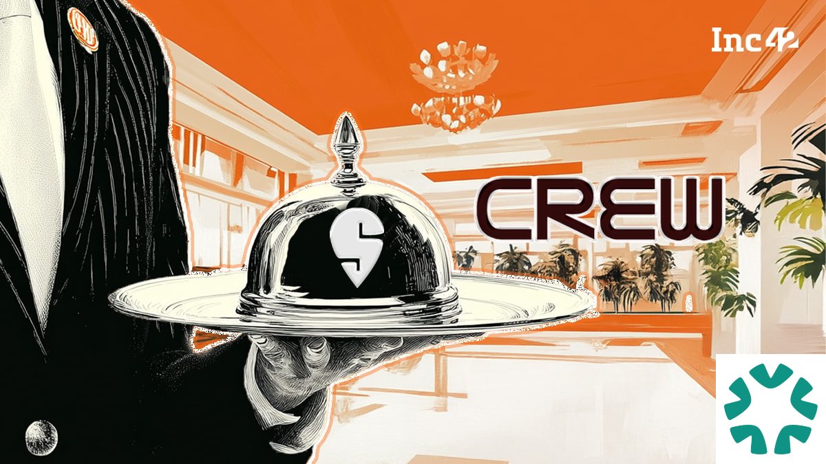 Elevate Your D2C Brand with Inc42's D2CX Program in 2026