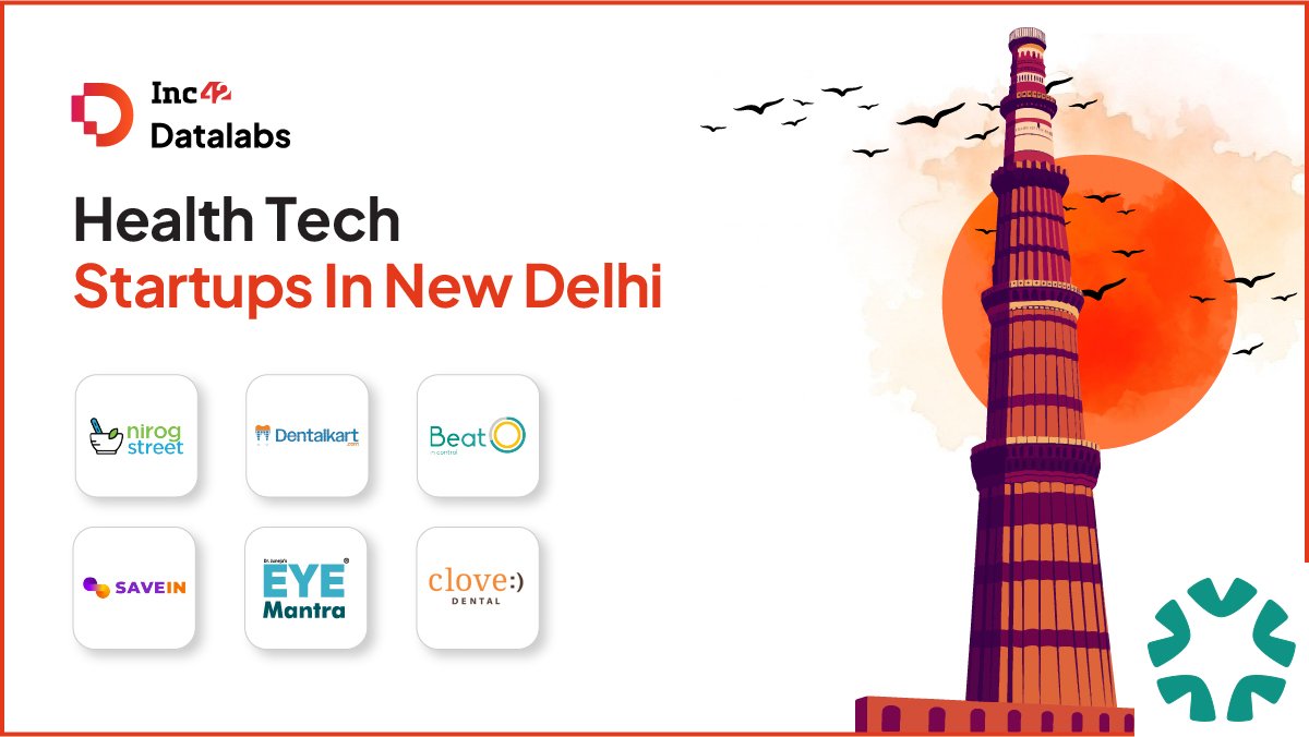 Delhi NCR Healthtech Startups: $917 Mn Raised in H1 2026