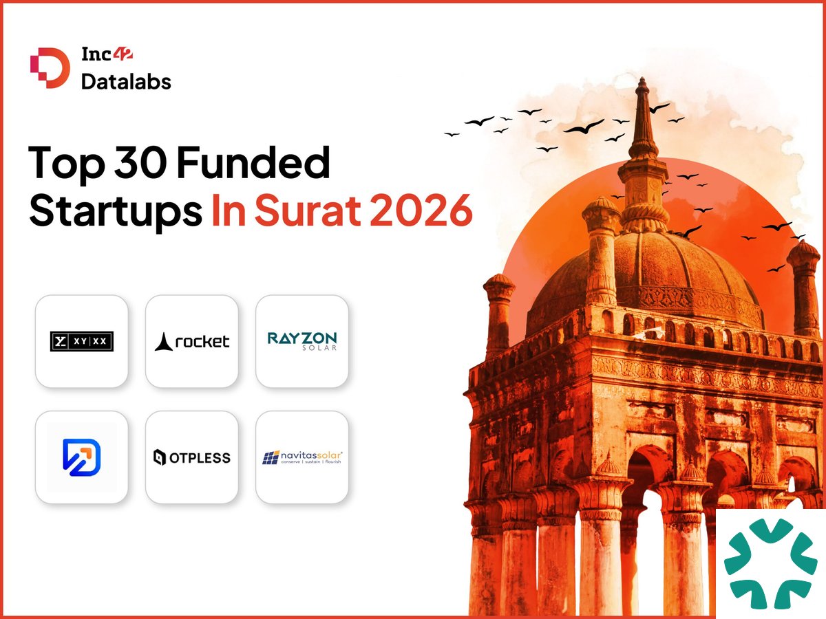 Surat's Startup Surge: $6.9M Raised in 2026