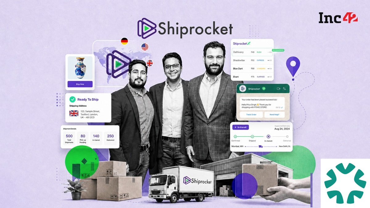 Top Programs by Inc42 to Elevate Your Startup Journey in 2026