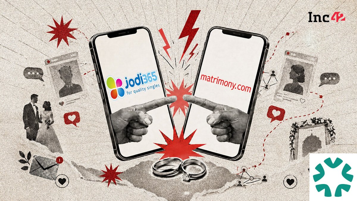Matrimony.com vs. Jodi365: Supreme Court Directs Settlement in Trademark Dispute