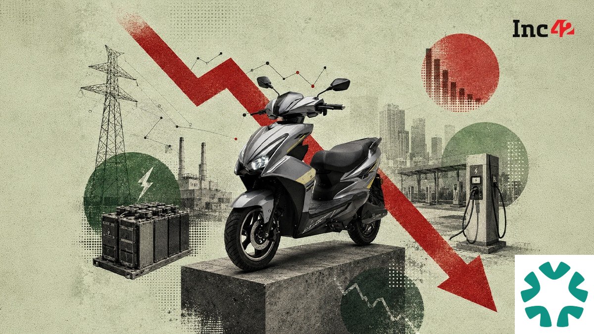 Top Programs by Inc42 to Elevate Your Startup Journey in 2026