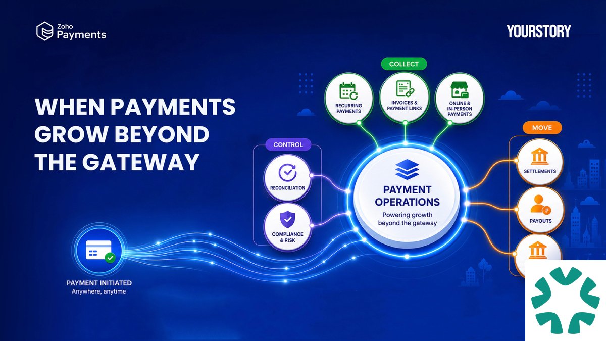 Streamlining Payments: The Evolution of Payment Operations in 2026