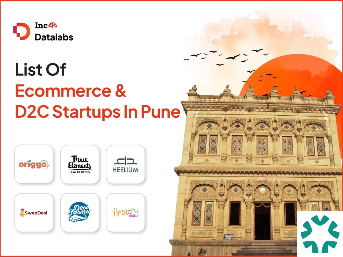 Top D2C Startups in Chennai 2026: Major Funding Rounds and Market Growth