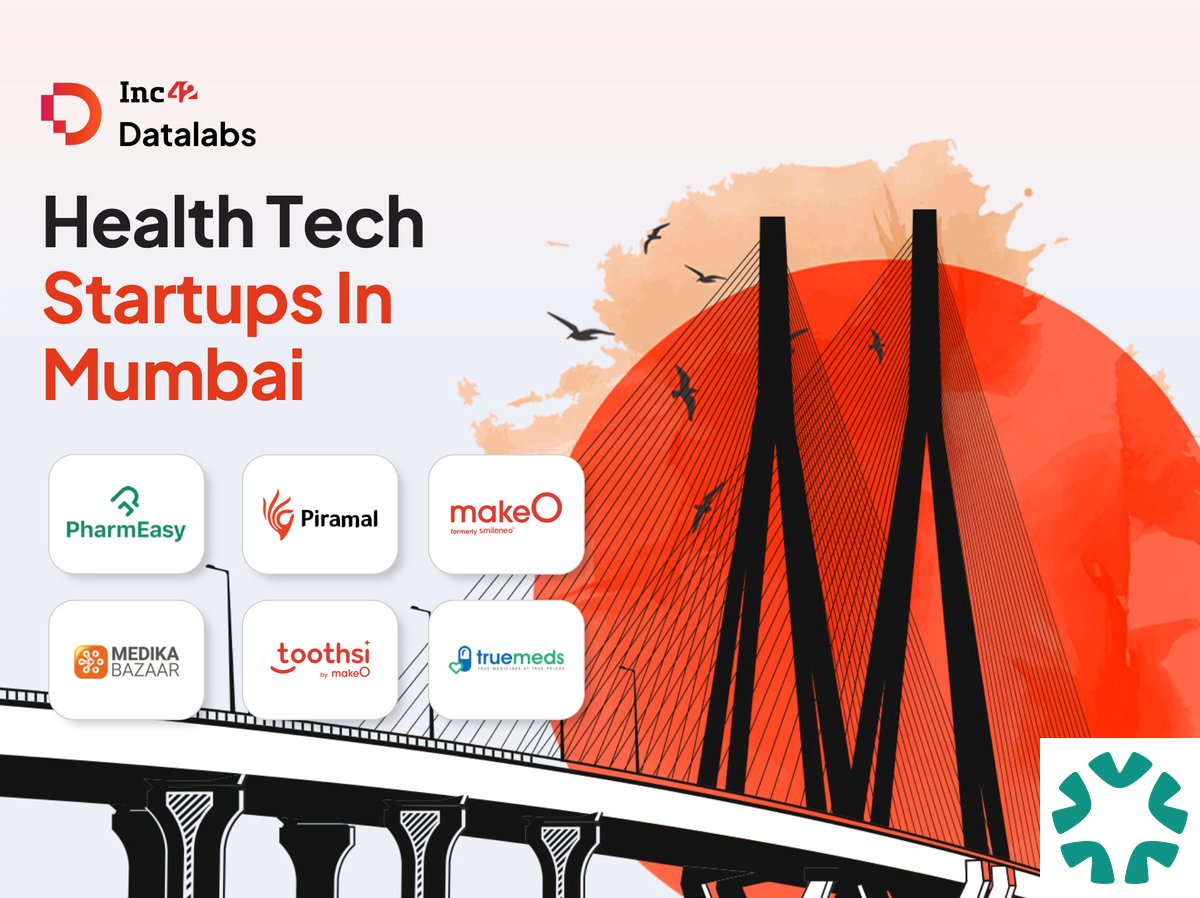 Mumbai Healthtech Startups: $587 Mn Raised in H1 2026
