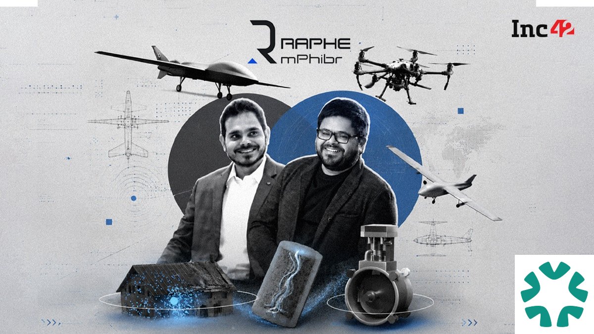 Top Programs by Inc42 to Elevate Your Startup Journey in 2026