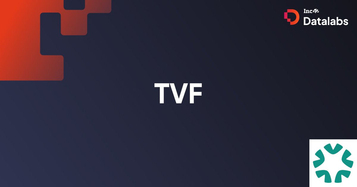TVF: Comprehensive 2026 Company Profile & Financial Insights